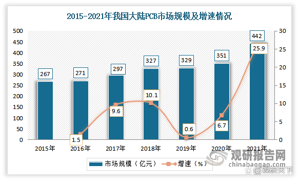 K8凯发